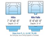 Hilo01