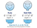 Kula01